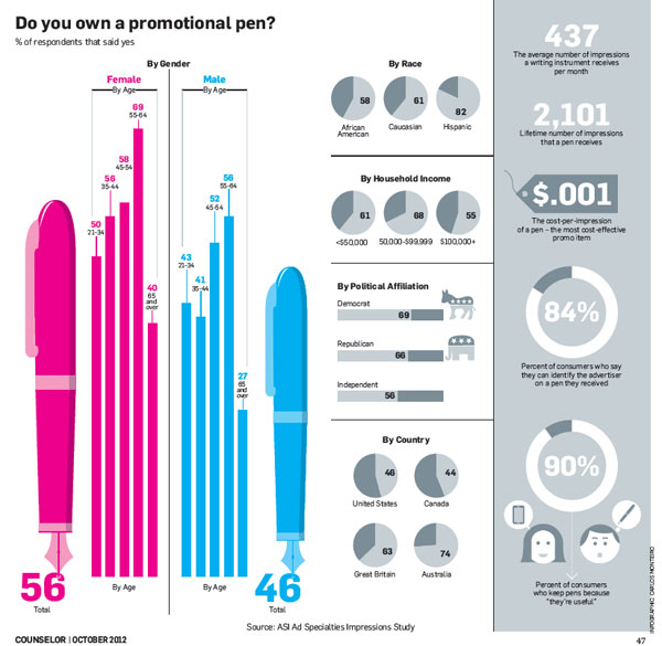 1 Image Courtesy of Counselor Magazine